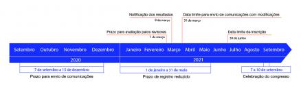 Fechas_PT_6